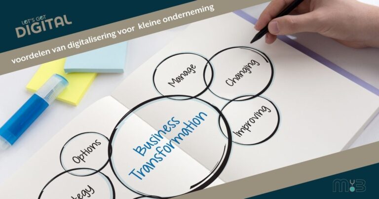 voordelen van digitalisering voor kleine ondernemingen2