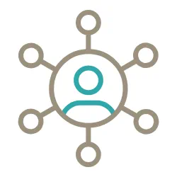 Affiliate programma's