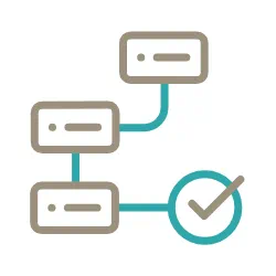 Projectmgmt & To-dos