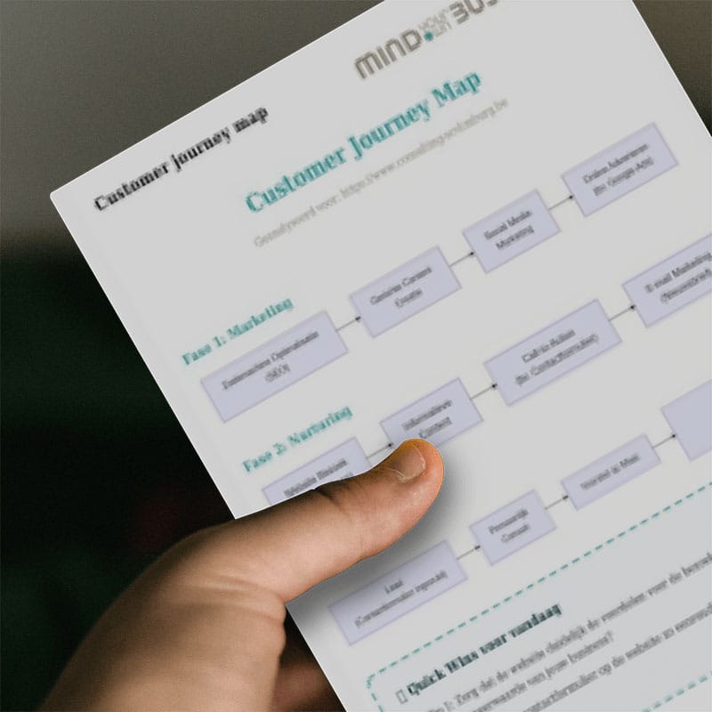 customer journey map en advies